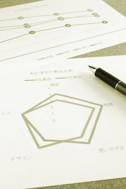 信頼のパートナーシップと成功報酬